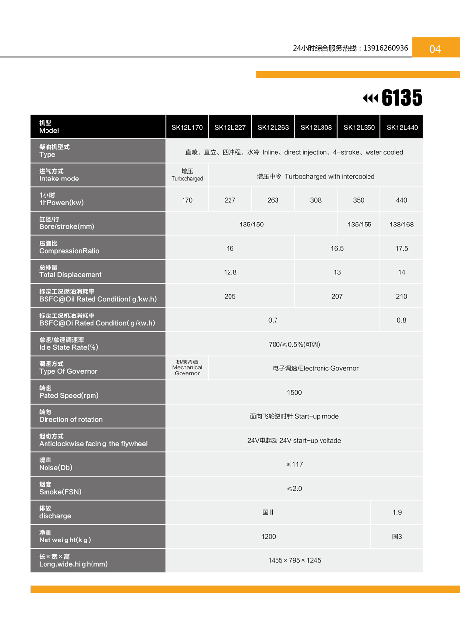 上海上康6135发动机